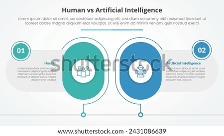 human employee vs ai artificial intelligence versus comparison opposite infographic concept for slide presentation with big round capsule shape outline with flat style