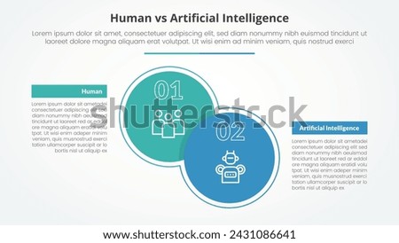 human employee vs ai artificial intelligence versus comparison opposite infographic concept for slide presentation with big circle and box table with flat style