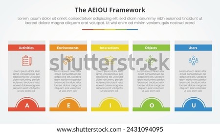 AEIOU framework infographic concept for slide presentation with box table half circle badge header with 5 point list with flat style