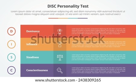 DISC personality test concept for slide presentation with box table fullpage colorful with 4 point list with flat style