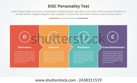 DISC personality test concept for slide presentation with full box with small arrow direction with 4 point list with flat style