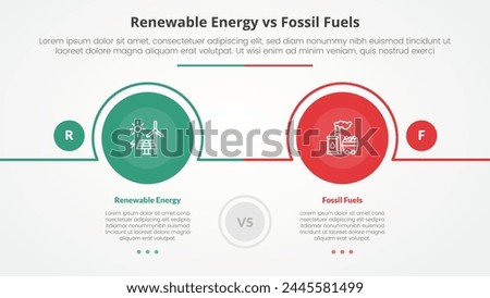 renewable energy vs fossil fuels or nonrenewable comparison opposite infographic concept for slide presentation with big circle outline horizontal with flat style vector