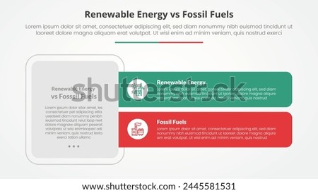 renewable energy vs fossil fuels or nonrenewable comparison opposite infographic concept for slide presentation with big box and long rectangle shape with flat style vector