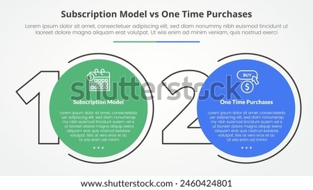 subscription vs one time purchase versus comparison opposite infographic concept for slide presentation with big outline number and circle with flat style vector