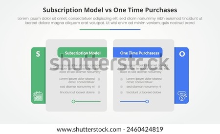 subscription vs one time purchase versus comparison opposite infographic concept for slide presentation with creative big table side with flat style vector