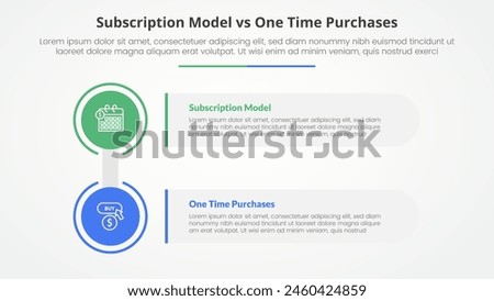 subscription vs one time purchase versus comparison opposite infographic concept for slide presentation with big circle and rectangle box stack with flat style vector