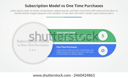 subscription vs one time purchase versus comparison opposite infographic concept for slide presentation with big circle left and slice round rectangle with flat style vector