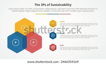 3P or 3Ps sustainability framework infographic concept for slide presentation with hexagon create triangle shape on left column with 3 point list with flat style vector