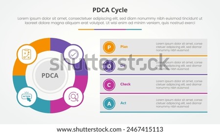 PDCA plan do check act framework infographic concept for slide presentation with big outline circle and box description stack with 4 point list with flat style vector