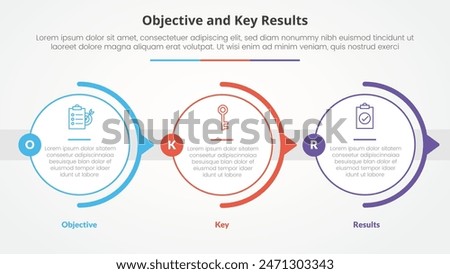 OKR objectives and key results framework infographic concept for slide presentation with big outline circle horizontal right direction with 3 point list with flat style vector
