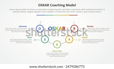 oskar coaching framework infographic concept for slide presentation with half circle with outline circle on line with 5 point list with flat style vector