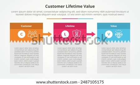 clv customer lifetime value infographic concept for slide presentation with creative box table with big header and arrow with 3 point list with flat style vector