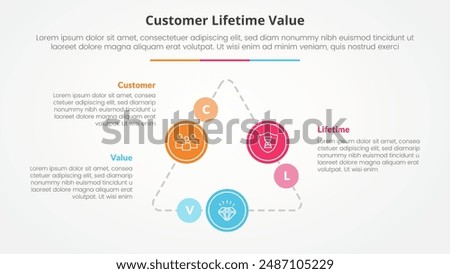 clv customer lifetime value infographic concept for slide presentation with triangle cycle circular on triangle line connected with 3 point list with flat style vector