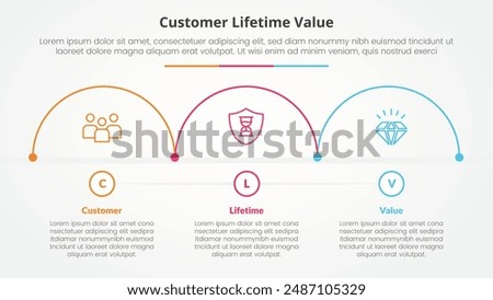 clv customer lifetime value infographic concept for slide presentation with half circle outline horizontal direction with 3 point list with flat style vector