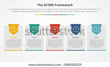 score model infographic concept for slide presentation with big box with header badge with 5 point list with flat style vector