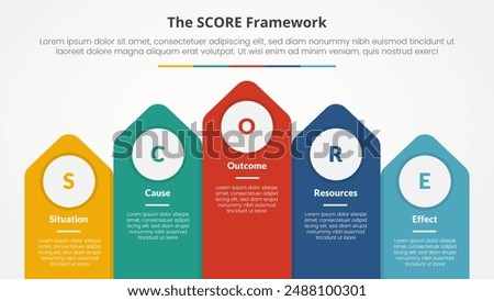 score model infographic concept for slide presentation with vertical arrow top direction with 5 point list with flat style vector