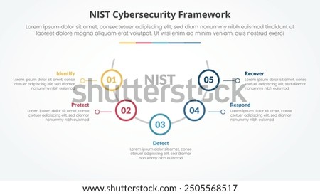 NIST cybersecurity framework infographic concept for slide presentation with half circle with outline circle on line with 5 point list with flat style vector