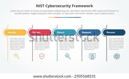 NIST cybersecurity framework infographic concept for slide presentation with table round header and line divider with 5 point list with flat style vector