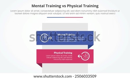 mental vs physical training comparison opposite infographic concept for slide presentation with rectangle box vertical stack with flat style vector