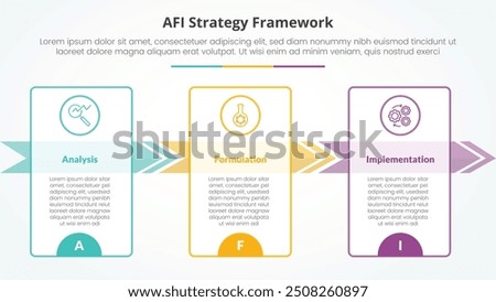 AFI framework strategy infographic concept for slide presentation with big outline table and arrow right direction with 3 point list with flat style vector