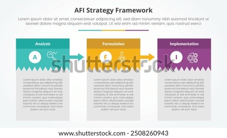 AFI framework strategy infographic concept for slide presentation with creative box table with big header and arrow with 3 point list with flat style vector