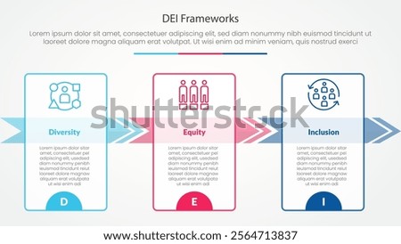 DEI frameworks infographic concept for slide presentation with big outline table and arrow right direction with 3 point list with flat style vector