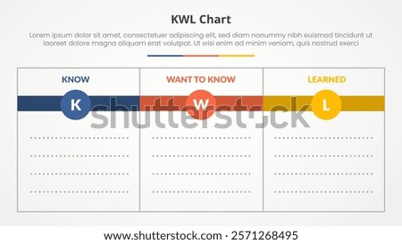 kwl table chart theme concept for slide presentation with empty space and circle header with blank copyspace template with 3 point list with flat style vector