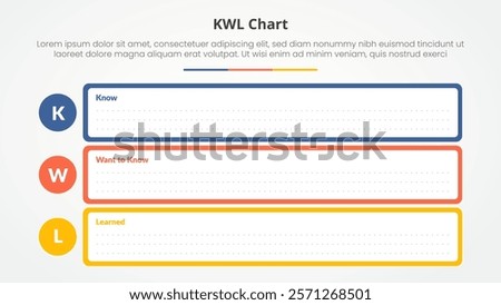 kwl table chart theme concept for slide presentation with outline long rectangle box and circle on edge with blank copyspace template with 3 point list with flat style vector