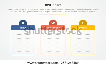 kwl table chart theme concept for slide presentation with round box and circle on top header with blank copyspace template with 3 point list with flat style vector