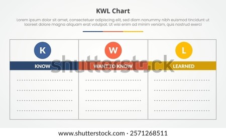 kwl table chart theme concept for slide presentation with clean table outline with circle header badge blank copyspace template with 3 point list with flat style vector