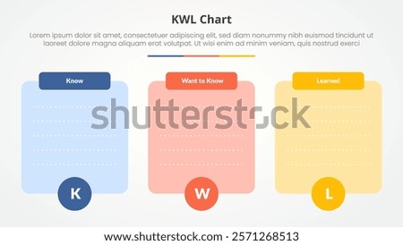 kwl table chart theme concept for slide presentation with round flat box with circle on bottom with blank copyspace template with 3 point list with flat style vector