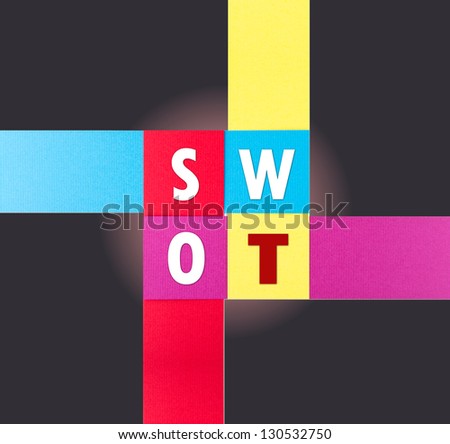 Swot Analysis, Word On Real Paper For Infographics Background Stock ...