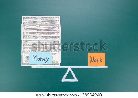 Work and money balance concept, words and drawing on blackboard