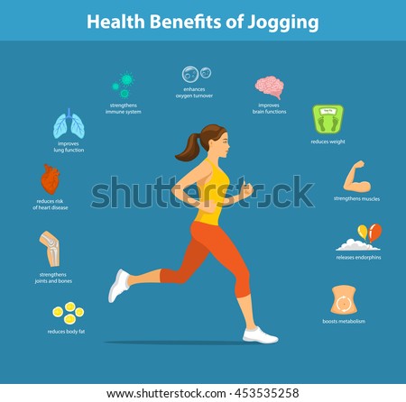 Woman Running Vector Illustration. Benefits of Jogging Exercise infographics. Human Health Objects.