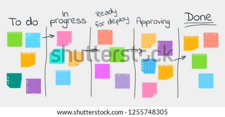 Kanban Project Management System. Flat cartoon illustration. Objects isolated on white background.