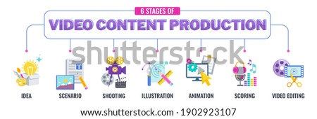 6 stages of Video Production. Video marketing banner with icons. Digital marketing. Selling goods and services online using video content. Internet promotion. Mobile adds. Flat vector illustration.