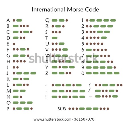 International Morse Code, vector