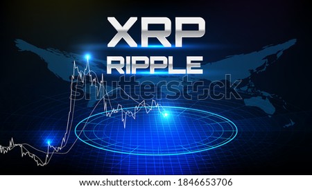 abstract background of futuristic technology cryptocurrency xrp ripple sign text and graph indicator stock market