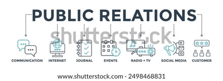 Public relations (PR) banner web icon vector illustration concept with icon of communication, internet, journal, events, radio, tv, social media, and customer
