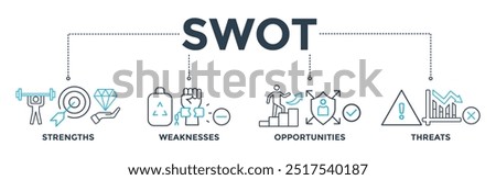 SWOT banner web icon vector illustration concept for strengths, weaknesses, opportunities and threats analysis with an icon of value, goal, break chain, low battery, growth, check, minus, and crisis 
