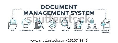 Document management system banner concept with icon of file, cloud storage, audit, security, search, indexing, classification, version control. Web icon vector illustration
