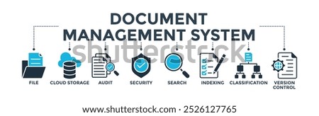 Document management system banner concept with icon of file, cloud storage, audit, security, search, indexing, classification, version control. Web icon vector illustration
