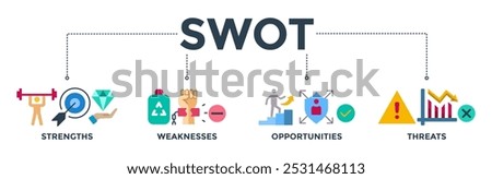 SWOT banner web icon vector illustration concept for strengths, weaknesses, opportunities and threats analysis with an icon of value, goal, break chain, low battery, growth, check, minus, and crisis 
