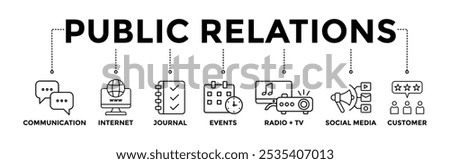 Public Relations banner icons set with black outline icon of communication, internet, journal, events, radio and TV, social media, computer 
