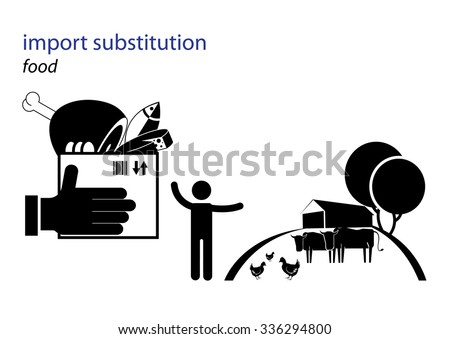 Vector black and white illustration. Import substitution industrialization. Food.