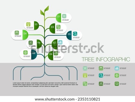 Infographic business tree chart to present data, progress, direction, growth, idea, infographic that outlines the steps of the management process can be a useful tool for organizations to visualize