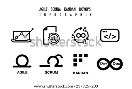 agile strategic methodology vs scrum and Kanban icon  framework Plan, manage and optimize digital infographic