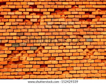 old brick wall, color detail photography