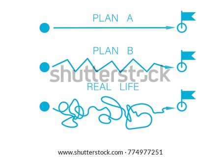 Plan concept with smooth route A and rough B vs messy real life. Stock vector illustration of expectation planning and reality implementation. Stock foto © 