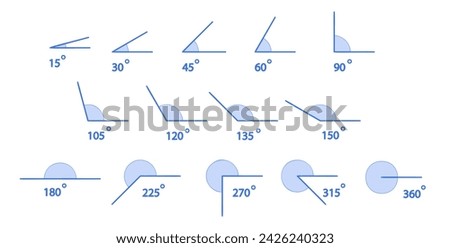 Different Angles degrees template set. Measure and geometric math symbol collection set. Educational school learning